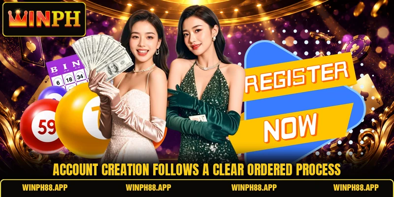 Account creation follows a clear ordered process Account creation follows a clear ordered process