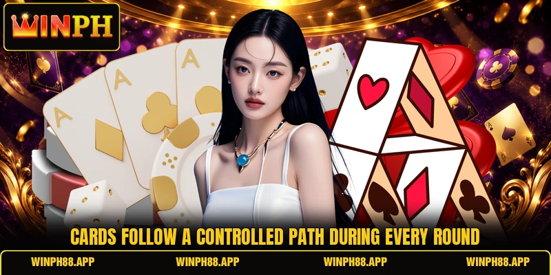 Cards follow a controlled path during every round