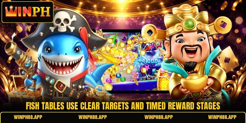 Fish tables use clear targets and timed reward stages