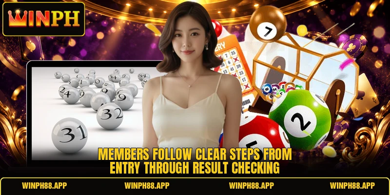 Members follow clear steps from entry through result checking