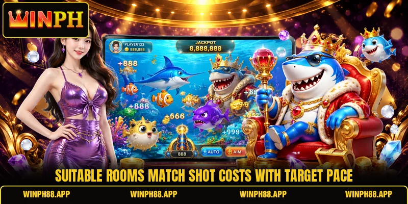 Suitable rooms match shot costs with target pace