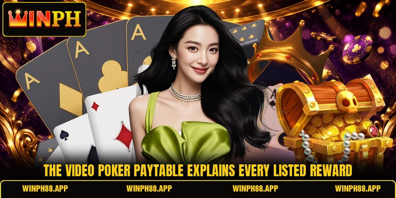 The video poker paytable explains every listed reward